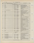 Previous Page - Ford Light Truck Parts Catalog Vol 1 Text Part 2 December 2000