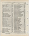 Next Page - Ford Light Truck Parts Catalog Vol 1 Text Part 2 December 2000