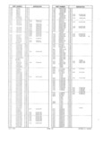 Next Page - Obsolete - Supercede - Interchange Manual FPS 7632-7 July 2005