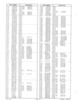 Next Page - Obsolete - Supercede - Interchange Manual FPS 7632-7 July 2005