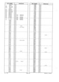 Previous Page - Obsolete - Supercede - Interchange Manual FPS 7632-7 July 2005