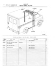 Previous Page - Master Parts and Accessories Catalog FPS 8096-A October 1986